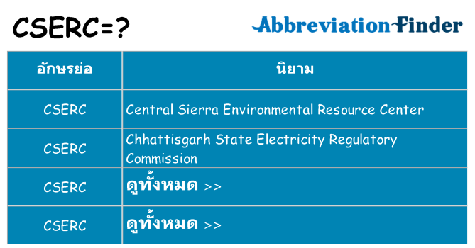 อะไรไม่ cserc ถึง
