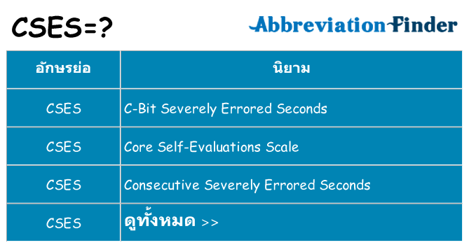 อะไรไม่ cses ถึง