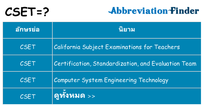 อะไรไม่ cset ถึง