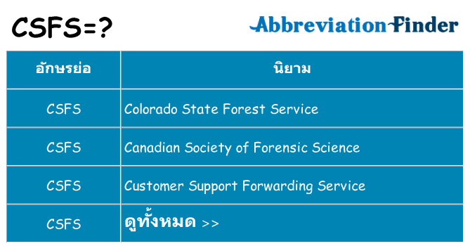 อะไรไม่ csfs ถึง