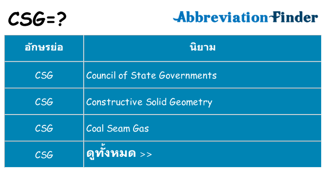 อะไรไม่ csg ถึง