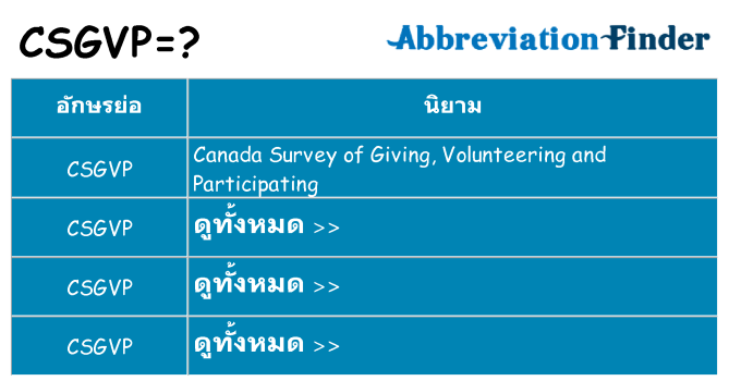 อะไรไม่ csgvp ถึง