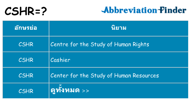 อะไรไม่ cshr ถึง