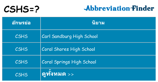 อะไรไม่ cshs ถึง