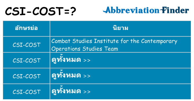 อะไรไม่ csi-cost ถึง