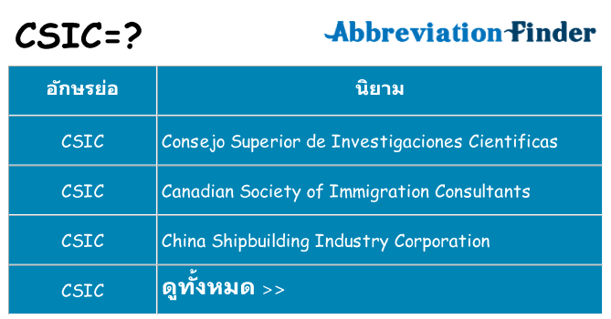 อะไรไม่ csic ถึง