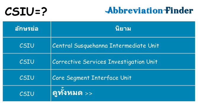 อะไรไม่ csiu ถึง