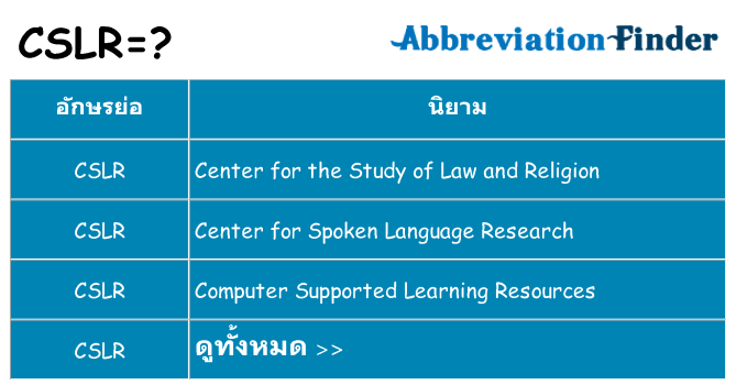 อะไรไม่ cslr ถึง