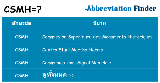 อะไรไม่ csmh ถึง