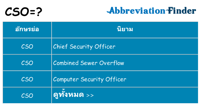 อะไรไม่ cso ถึง