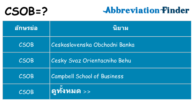 อะไรไม่ csob ถึง