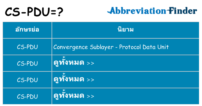 อะไรไม่ cs-pdu ถึง
