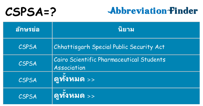 อะไรไม่ cspsa ถึง