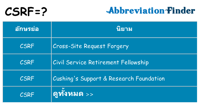 อะไรไม่ csrf ถึง