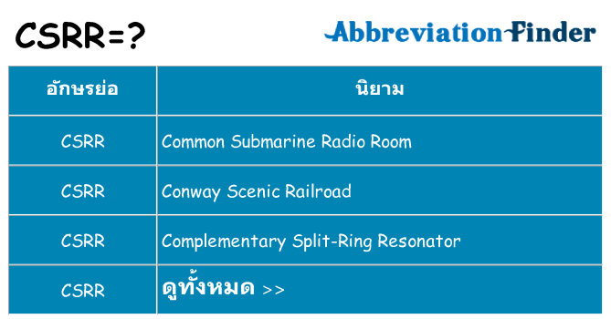 อะไรไม่ csrr ถึง