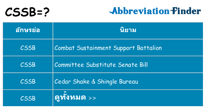 อะไรไม่ cssb ถึง
