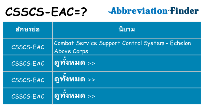 อะไรไม่ csscs-eac ถึง