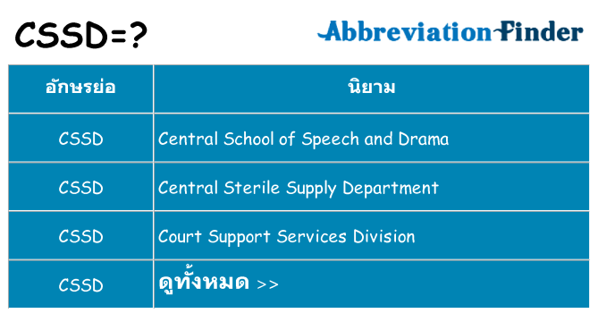อะไรไม่ cssd ถึง