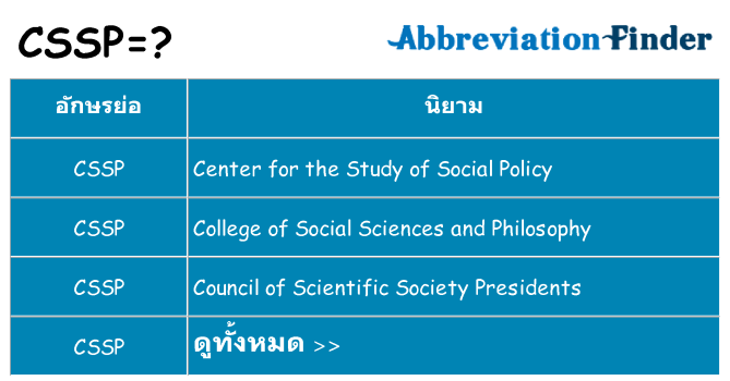 อะไรไม่ cssp ถึง