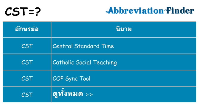 อะไรไม่ cst ถึง