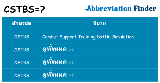อะไรไม่ cstbs ถึง
