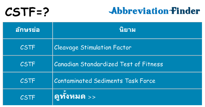 อะไรไม่ cstf ถึง