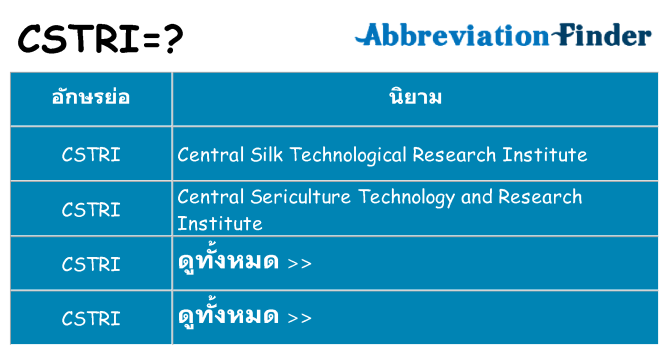 อะไรไม่ cstri ถึง