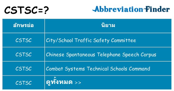 อะไรไม่ cstsc ถึง