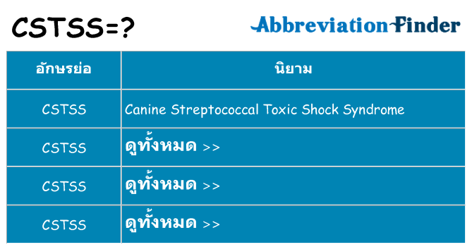 อะไรไม่ cstss ถึง