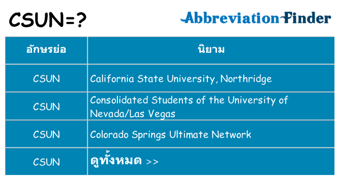 อะไรไม่ csun ถึง