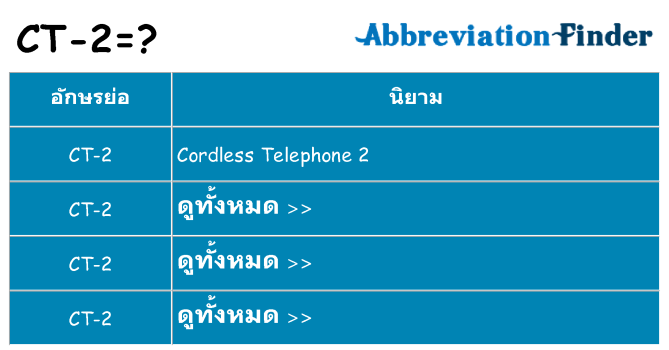 อะไรไม่ ct-2 ถึง