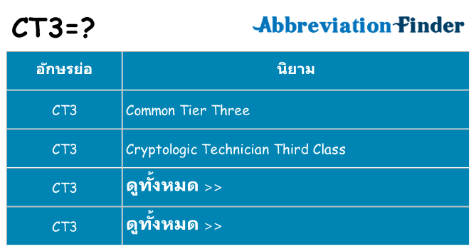อะไรไม่ ct3 ถึง