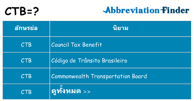อะไรไม่ ctb ถึง