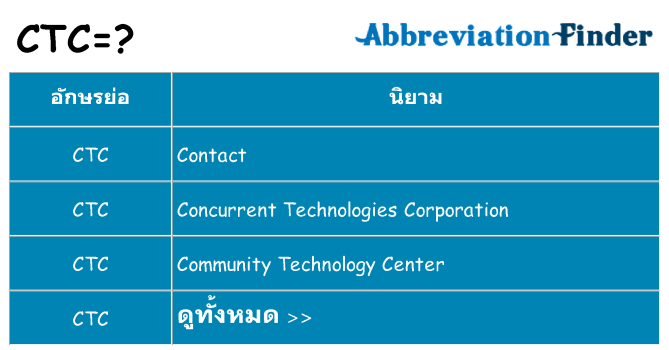 อะไรไม่ ctc ถึง