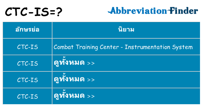 อะไรไม่ ctc-is ถึง
