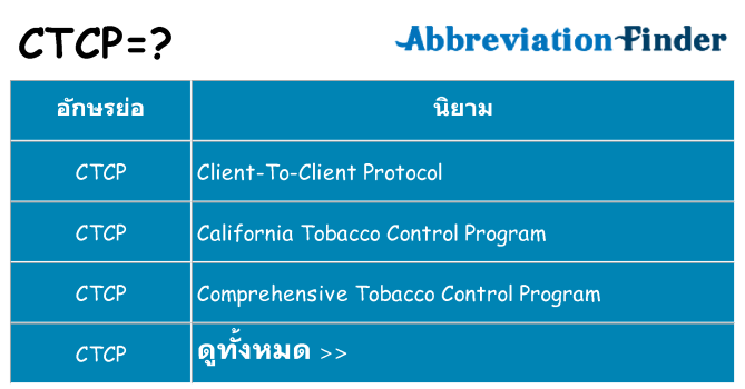อะไรไม่ ctcp ถึง