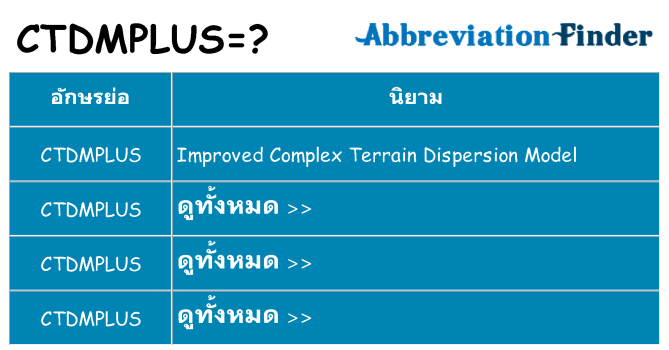 อะไรไม่ ctdmplus ถึง