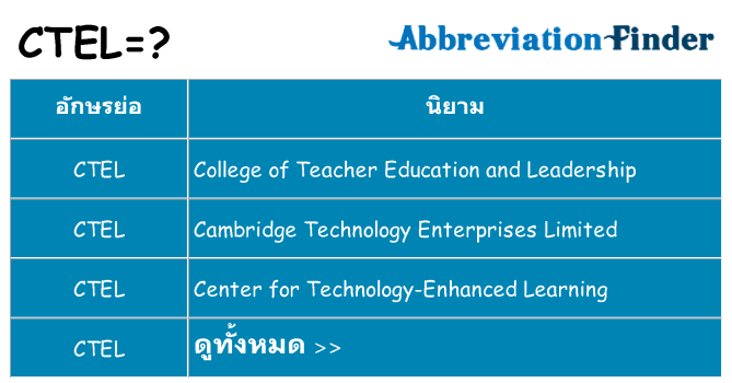อะไรไม่ ctel ถึง