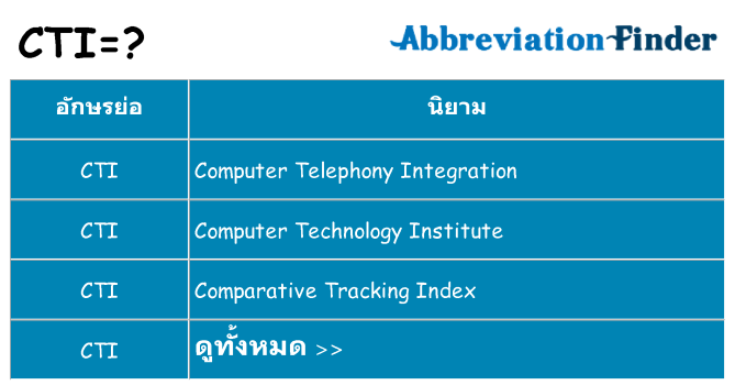 อะไรไม่ cti ถึง