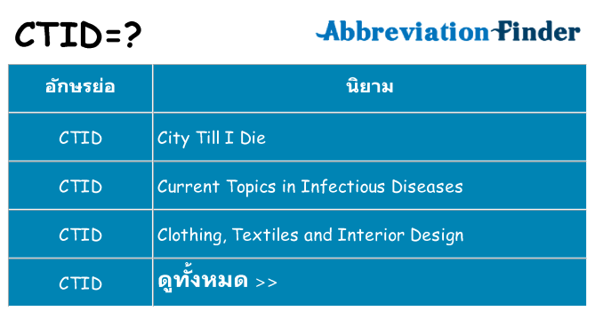 อะไรไม่ ctid ถึง