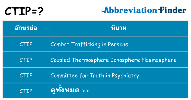 อะไรไม่ ctip ถึง