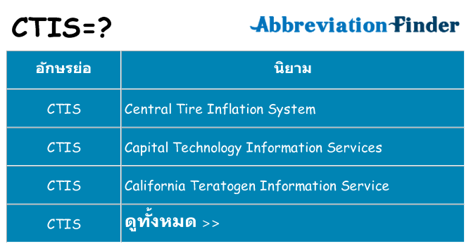 อะไรไม่ ctis ถึง