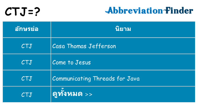 อะไรไม่ ctj ถึง