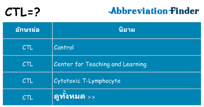 อะไรไม่ ctl ถึง