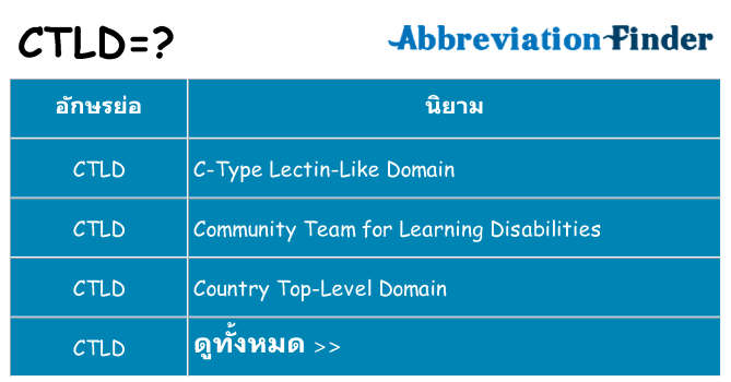 อะไรไม่ ctld ถึง