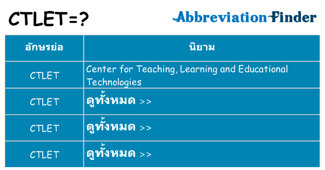 อะไรไม่ ctlet ถึง