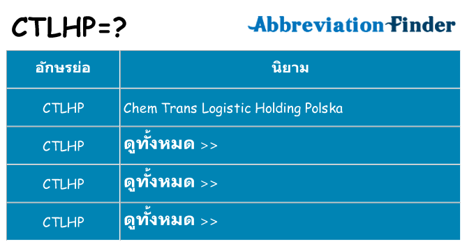 อะไรไม่ ctlhp ถึง