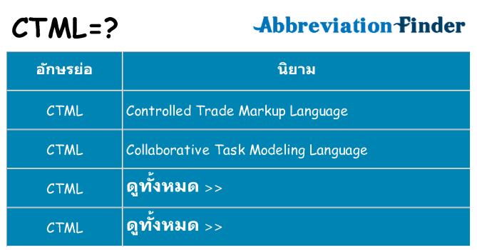 อะไรไม่ ctml ถึง