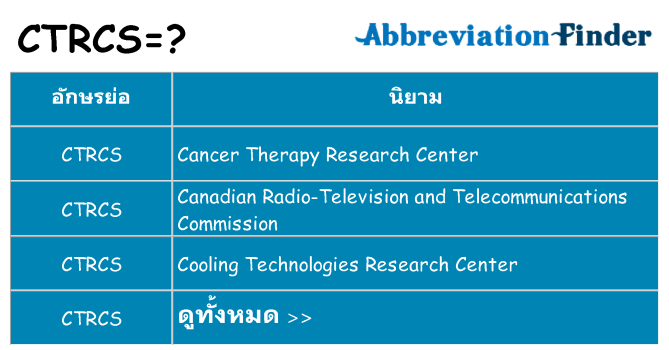 อะไรไม่ ctrcs ถึง