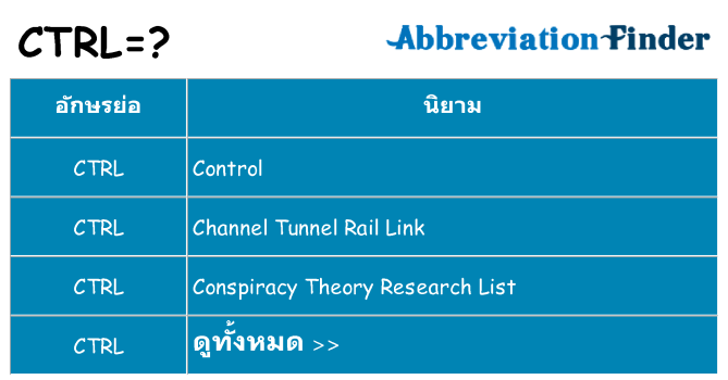 อะไรไม่ ctrl ถึง